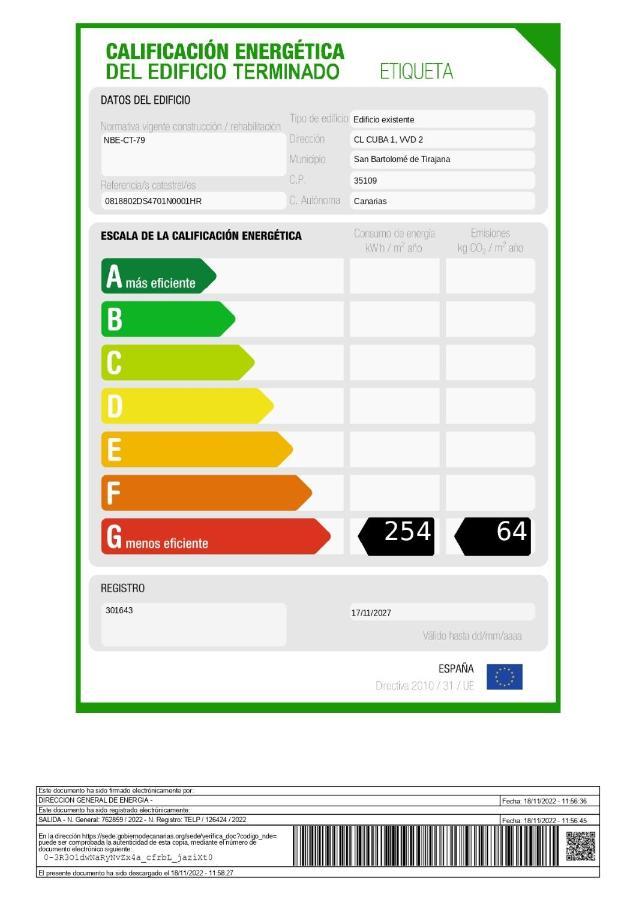 Tablero 202, Centrico Y Moderno Apto 6 Pax Cerca De Playa Ingles Zewnętrze zdjęcie